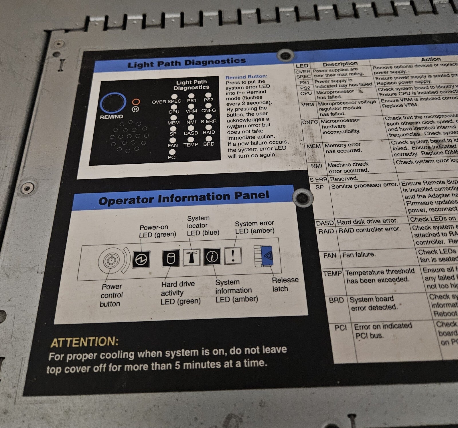 IBM Server X3650 7979-E2Y- IBM, SAS 3x147GB + 2x73GB, Fully Working Condition