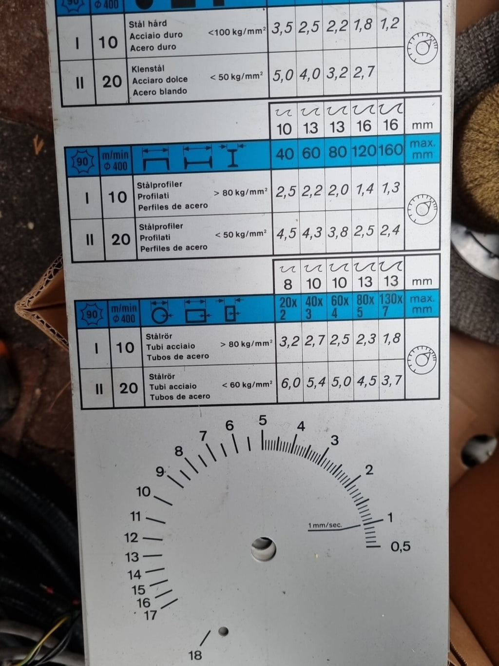 Kaltkreissäge Kaltenbach KKS 400 Typenschild, Platte, maschinenschild, Säge