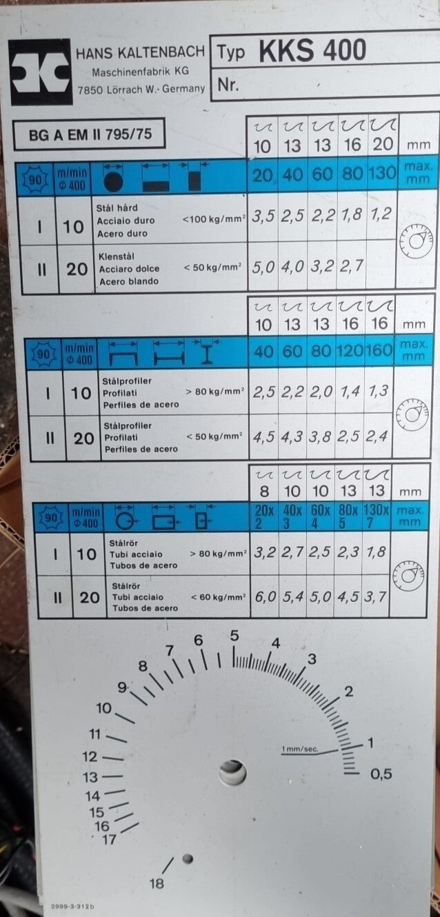 Kaltkreissäge Kaltenbach KKS 400 Typenschild, Platte, maschinenschild, Säge