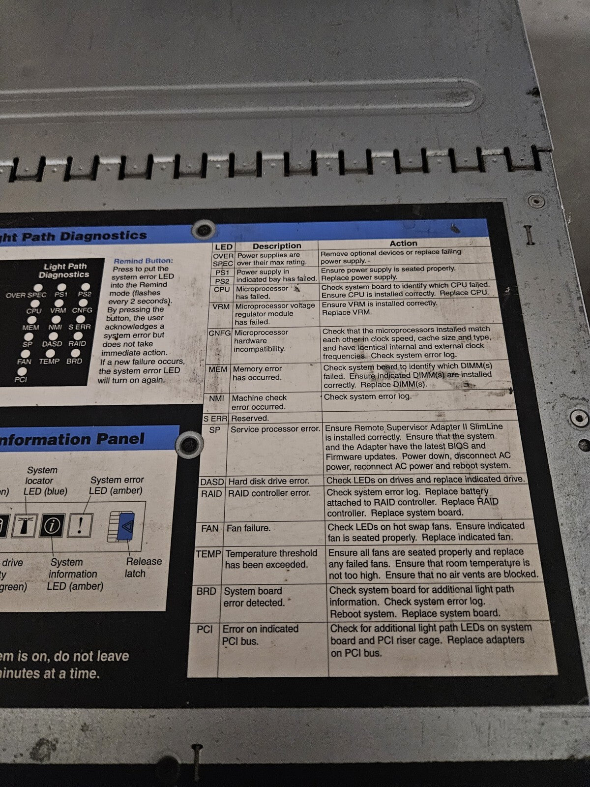 IBM Server X3650 7979-E2Y- IBM, SAS 3x147GB + 2x73GB, Fully Working Condition